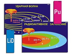Модель-аппликация "Ядерное оружие" (ламинированная) - fgospostavki.ru - Екатеринбург