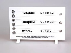 Прибор для демонстрации зависимости сопротивления проводника от его длины, сечения и материала - fgospostavki.ru - Екатеринбург