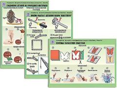 Комплект таблиц "Технология. Обработка природного материала и пластика" (6 таблиц, А1, ламинированные) - fgospostavki.ru - Екатеринбург