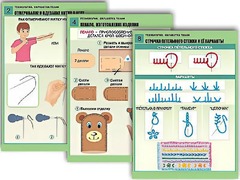 Комплект таблиц "Технология. Обработка ткани" (12 таблиц, А1, ламинированные) - fgospostavki.ru - Екатеринбург