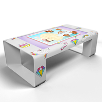 Детский сенсорный стол myWorld Mini 32" - fgospostavki.ru - Екатеринбург