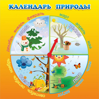 Стенд "Календарь природы" 0.5x0.5 - fgospostavki.ru - Екатеринбург