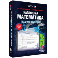 Наглядная математика. Графики функций - fgospostavki.ru - Екатеринбург