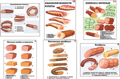 Плакаты ПРОФТЕХ "Ассортимент колбасной и мясной продукции" (11 пл, винил, 70х100) - fgospostavki.ru - Екатеринбург