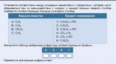 Интерактивные курсы. Химия 11 класс. Базовый. - fgospostavki.ru - Екатеринбург