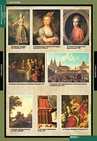 Комплект таблиц. Искусство. Мировая художественная культура. Стили и направления в русской живописи. - fgospostavki.ru - Екатеринбург