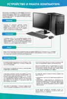Стенды "Устройство и работа компьютера" - fgospostavki.ru - Екатеринбург