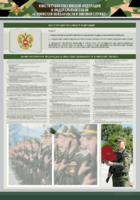 Стенд-уголок "Конституция Российской Федерации и Федеральный закон "О воинской обязанности и военной службе" - fgospostavki.ru - Екатеринбург