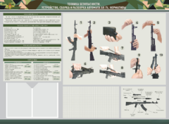 Стенд-уголок маркерный "Техника безопасности. Устройство, сборка и разборка автомата АК-74. Нормативы" - fgospostavki.ru - Екатеринбург