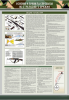 Стенд "Основы и правила стрельбы из стрелкового оружия" - fgospostavki.ru - Екатеринбург