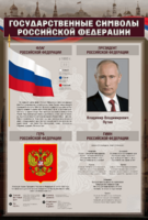 Стенд "Государственные символы Российской Федерации" - fgospostavki.ru - Екатеринбург