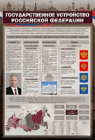 Стенд "Государственное устройство Российской Федерации" Вариант 2 - fgospostavki.ru - Екатеринбург