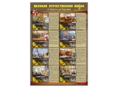 Стенды "Великая Отечественная война от Бреста до Берлина" - fgospostavki.ru - Екатеринбург