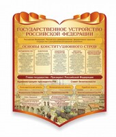Стенд "Государственное устройство Российской Федерации" Вариант 3 - fgospostavki.ru - Екатеринбург