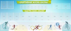 Стенд "Спортивная жизнь школы" - fgospostavki.ru - Екатеринбург