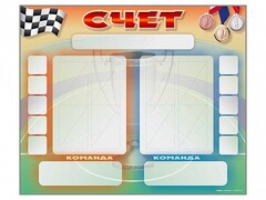 Стенд-табло маркерное для спортзалов - fgospostavki.ru - Екатеринбург
