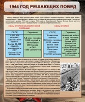 Стенд "1944 год решающих побед" - fgospostavki.ru - Екатеринбург