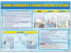 Стенд-уголок "Техника безопасности и правила поведения в бассейне" - fgospostavki.ru - Екатеринбург