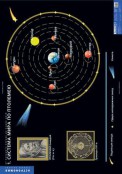 Пособия по астрономии - «ФГОС Поставки»