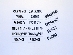 Набор магнитных карточек "Компоненты арифметических действий" - fgospostavki.ru - Екатеринбург