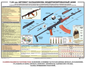 Плакат "7,62-мм автомат Калашникова АКМС" - fgospostavki.ru - Екатеринбург