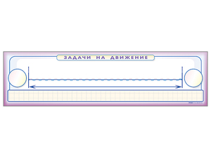 Панно (демонстрационное) магнитно-маркерное "Задачи на движение" + комплект тематических магнитов - fgospostavki.ru - Екатеринбург