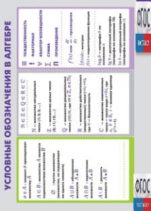 Таблица "Условные обозначения в алгебре" (винил) - fgospostavki.ru - Екатеринбург