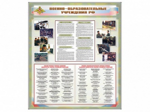 Стенд "Военные образовательные учреждения Российской Федерации" - fgospostavki.ru - Екатеринбург