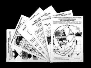 Комплект таблиц по экологии "Экосистема-экологическая единица окружающей среды" (ламинированные, А4, 12 штук) - fgospostavki.ru - Екатеринбург