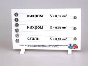 Прибор для демонстрации зависимости сопротивления проводника от его длины, сечения и материала - fgospostavki.ru - Екатеринбург