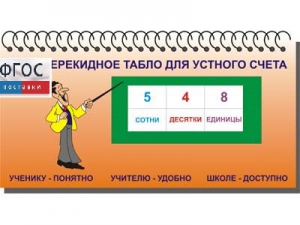 Перекидное табло для устного счета (ламинированное) - fgospostavki.ru - Екатеринбург