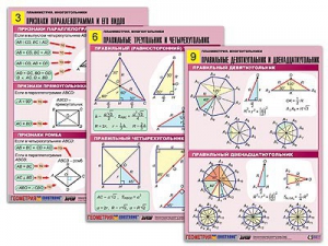 Комплект таблиц по геометрии "Планиметрия. Многоугольники" (10 таблиц, формат А1, ламинированные) - fgospostavki.ru - Екатеринбург