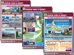 Комплект таблиц "Геоэкология и природопользование" (8 таблиц, формат А1, ламинированные) - fgospostavki.ru - Екатеринбург