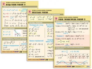 Комплект таблиц "Алгебра и начала анализа. Уравнения" (10 таблиц, формат А1, ламинированные) - fgospostavki.ru - Екатеринбург