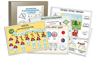 Комплект таблиц "Математика в начальной школе 1-4 класс" - fgospostavki.ru - Екатеринбург