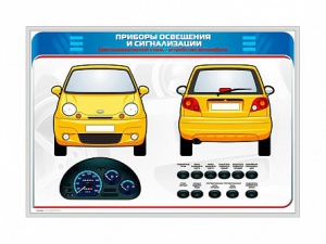 Электрифицированный светодинамический стенд "Приборы освещения и сигнализации" - fgospostavki.ru - Екатеринбург