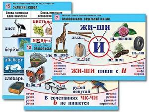 Комплект таблиц "Обучение грамоте. Письмо и развитие речи" (16 таблиц, А1, ламинированные) - fgospostavki.ru - Екатеринбург