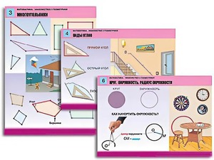Комплект таблиц "Математика. Знакомство с геометрией" (6 таблиц, формат А1, ламинированные) - fgospostavki.ru - Екатеринбург