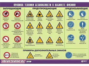 Таблица демонстрационная "Правила техники безопасности в кабинете физики" (винил 70x100) - fgospostavki.ru - Екатеринбург