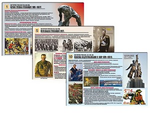 Комплект таблиц по истории "История России XX - XXI вв." раздаточные (цветные, ламинированные, А4, 12 штук) - fgospostavki.ru - Екатеринбург
