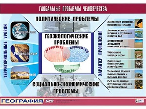 Таблица демонстрационная "Глобальные проблемы человечества" (винил 70*100) - fgospostavki.ru - Екатеринбург