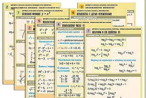 Комплект таблиц по всему курсу "Алгебра и начала анализа" (50 таблиц, А1, полноцветные, ламинированные) - fgospostavki.ru - Екатеринбург