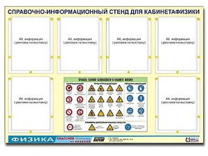 Стенд информационный "Правила техники безопасности в кабинете физики" (80х110, 6 карманов) - fgospostavki.ru - Екатеринбург