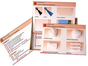 Коллекция "Хлопок и продукты его переработки" (средняя школа) - fgospostavki.ru - Екатеринбург