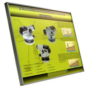 Учебный стенд электрифицированный "Устройство и принцип работы нивелира" - fgospostavki.ru - Екатеринбург