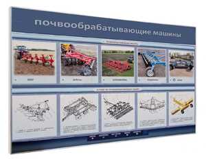 Электрифицированный светодинамический стенд «Почвообрабатывающие машины» - fgospostavki.ru - Екатеринбург