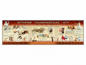 Настенное полотно "История Олимпийских игр" - fgospostavki.ru - Екатеринбург