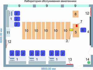 Учебная лаборатория обслуживания авиатехники - fgospostavki.ru - Екатеринбург