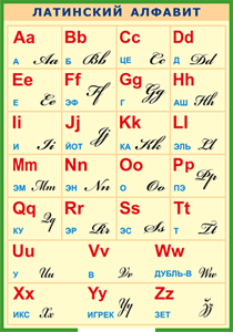 Таблица "Латинский алфавит" (100х140 сантиметров, винил) - fgospostavki.ru - Екатеринбург