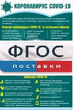 Плакат "Коронавирус" (вариант 3) - fgospostavki.ru - Екатеринбург